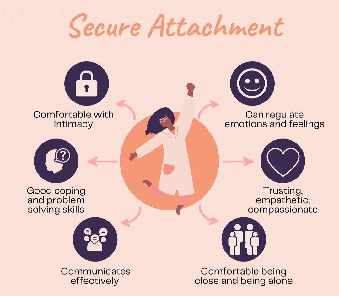 Assessing the Well-Being and Resilience of Your Relationships