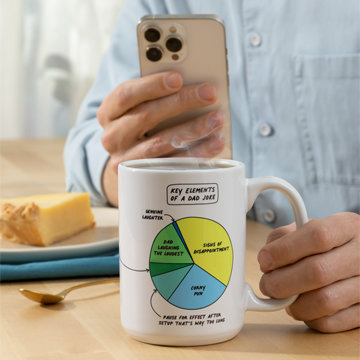 Distinctive Present Suggestions for Father's Day 2025: Indie Version