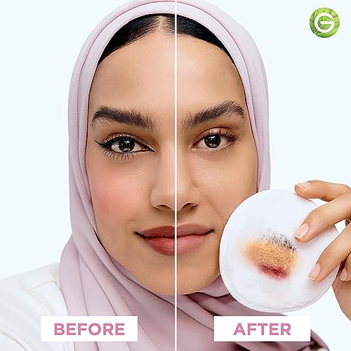Volume 894: Makeup and Beauty Blog Monday Survey