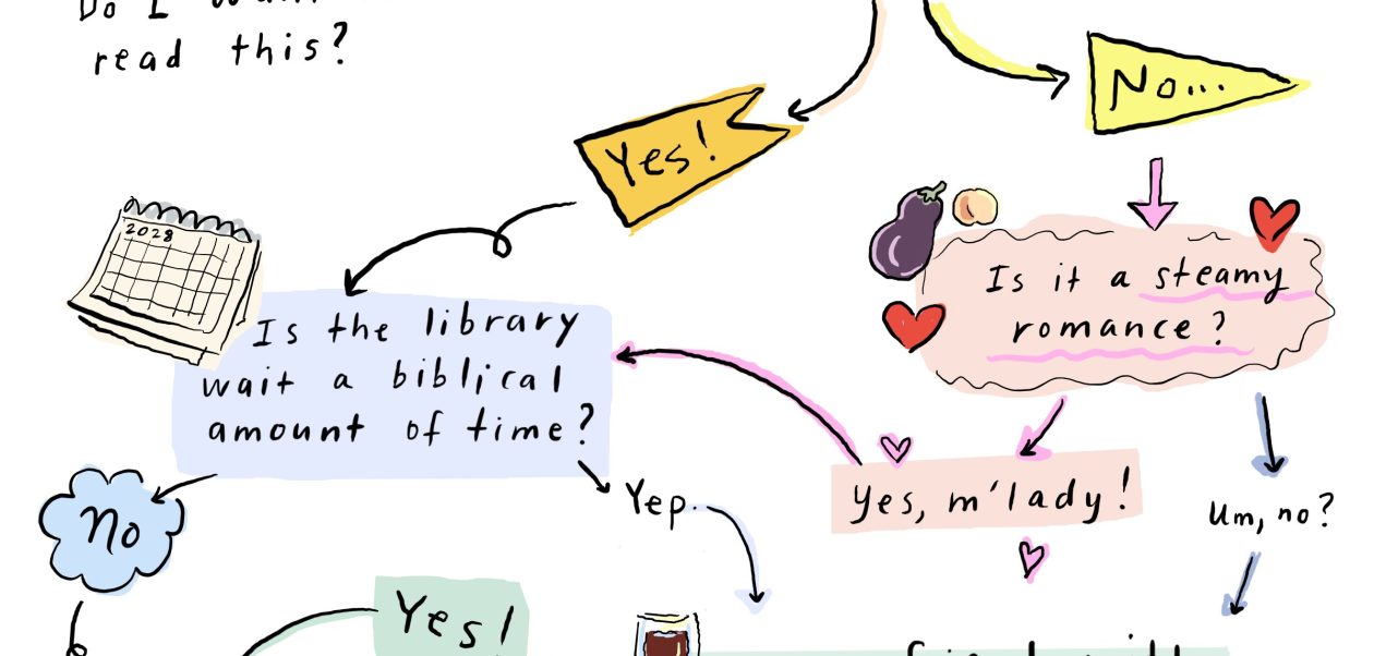 Assessing If This Book is Worthwhile to Read