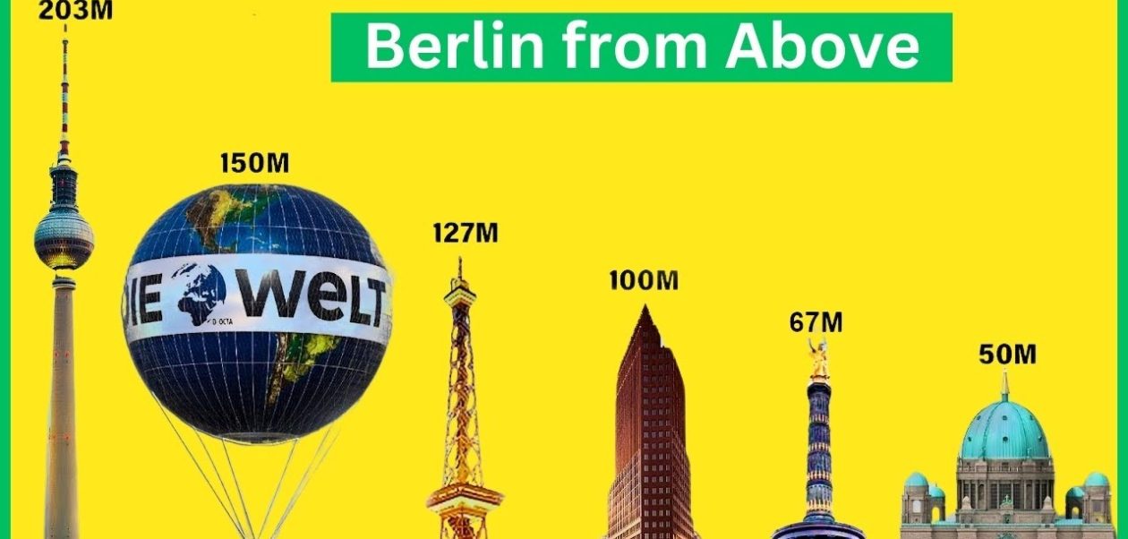 Travel Manual: Discovering Berlin