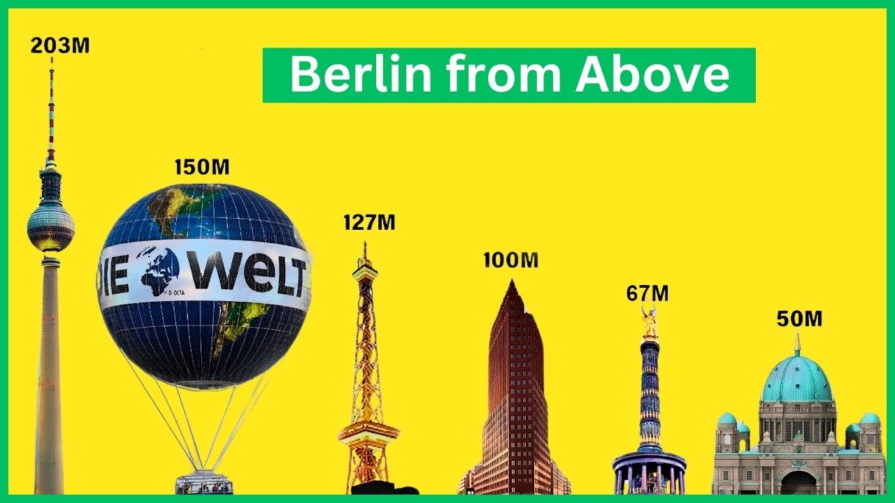 Travel Manual: Discovering Berlin