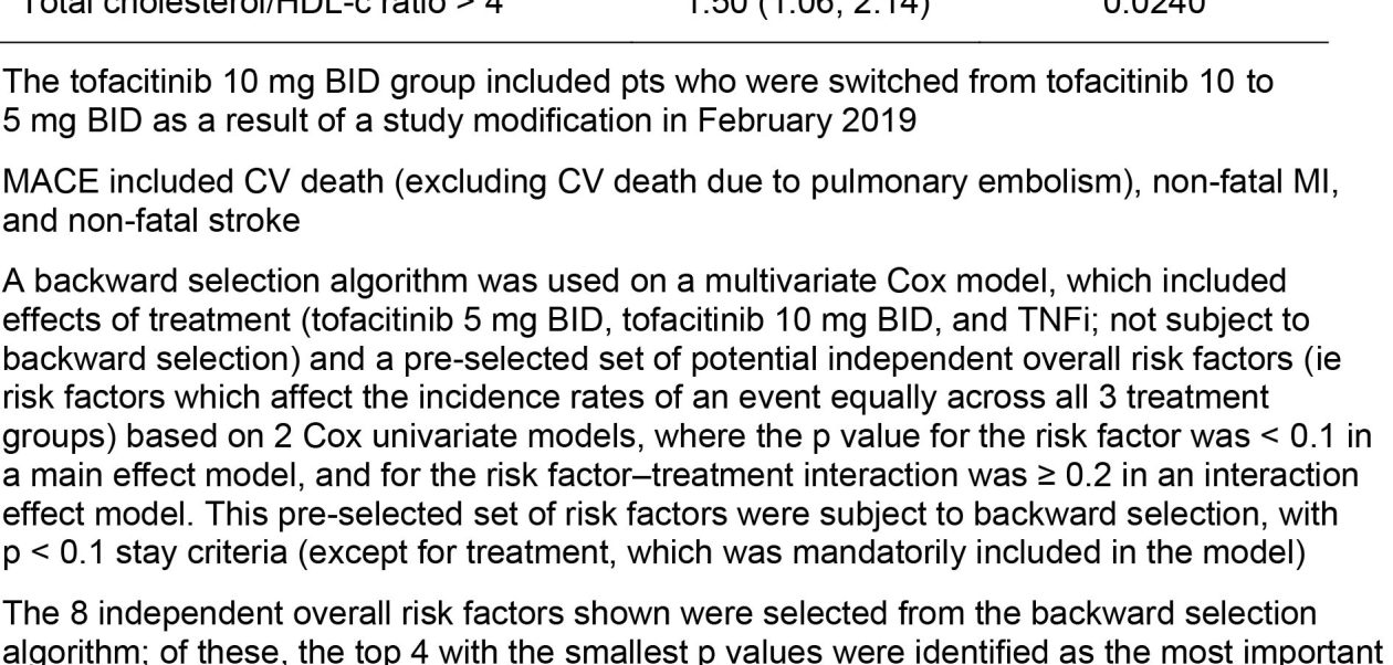 Best Selections and Notable Moments of 2021