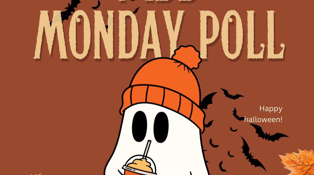 Volume 898 of the Makeup and Beauty Blog Monday Questionnaire