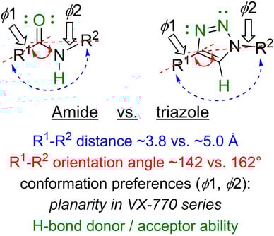Leveraging AI in Your Business: Perspectives from the Ask SCORE Series