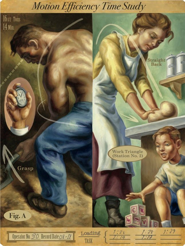 Grasping the Effects of Poor Time Management on Your Business Functions