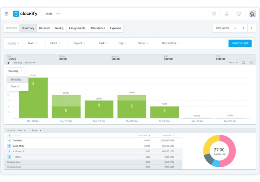 Employing AI in Your Business: Perspectives from the Ask SCORE Series