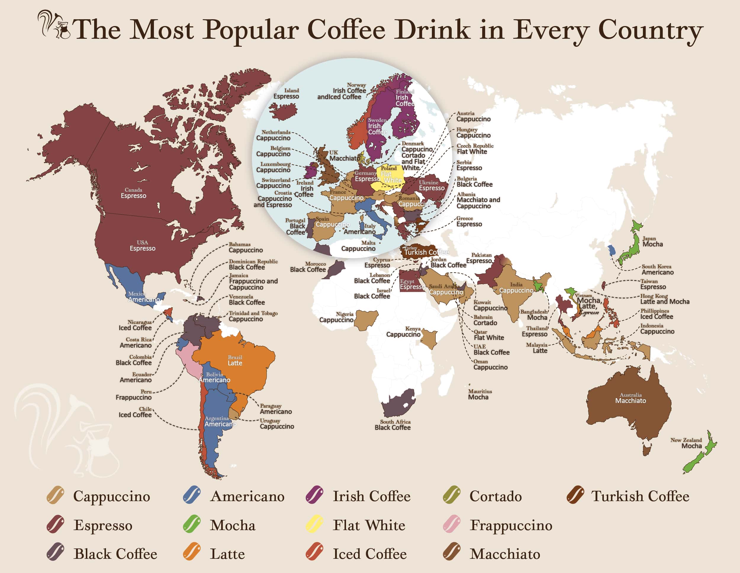 Listed Among the World's Top 50 Coffee Blogs