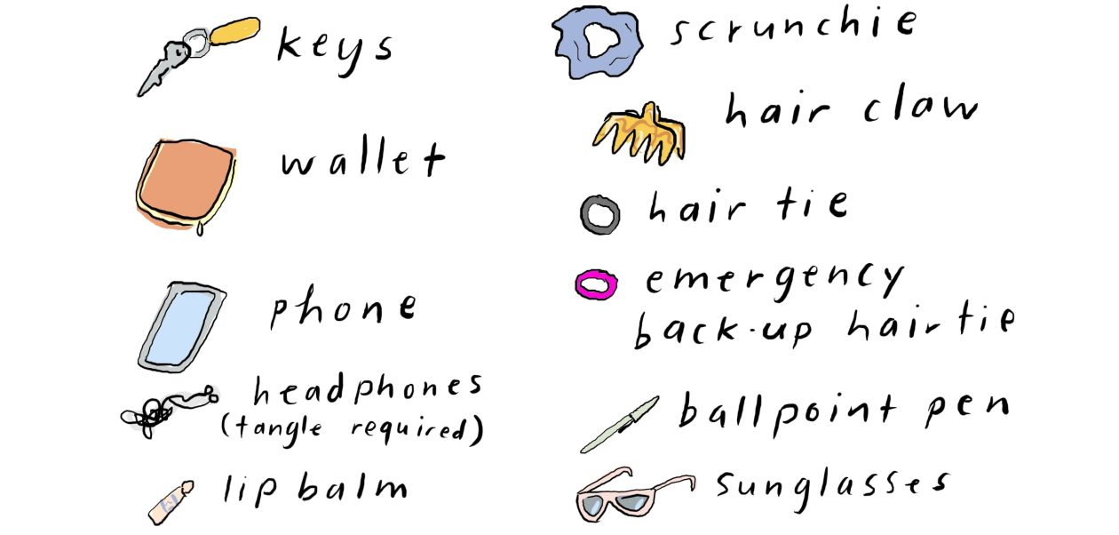 Checklist of Vital Items for Exiting the Home