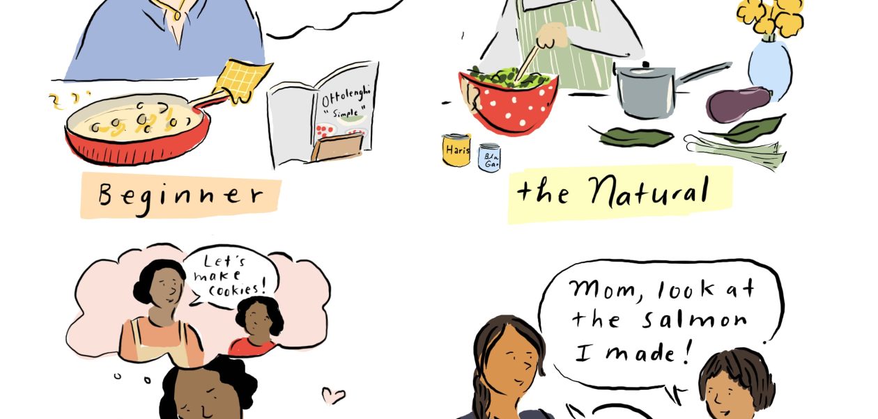 Uncover Your Culinary Persona