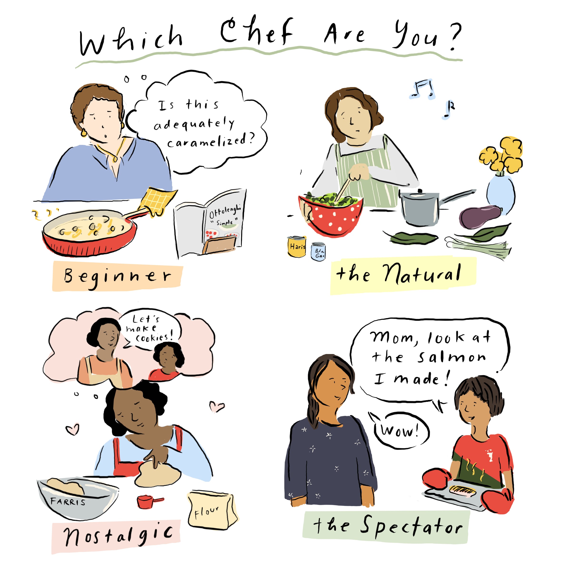 Uncover Your Culinary Persona
