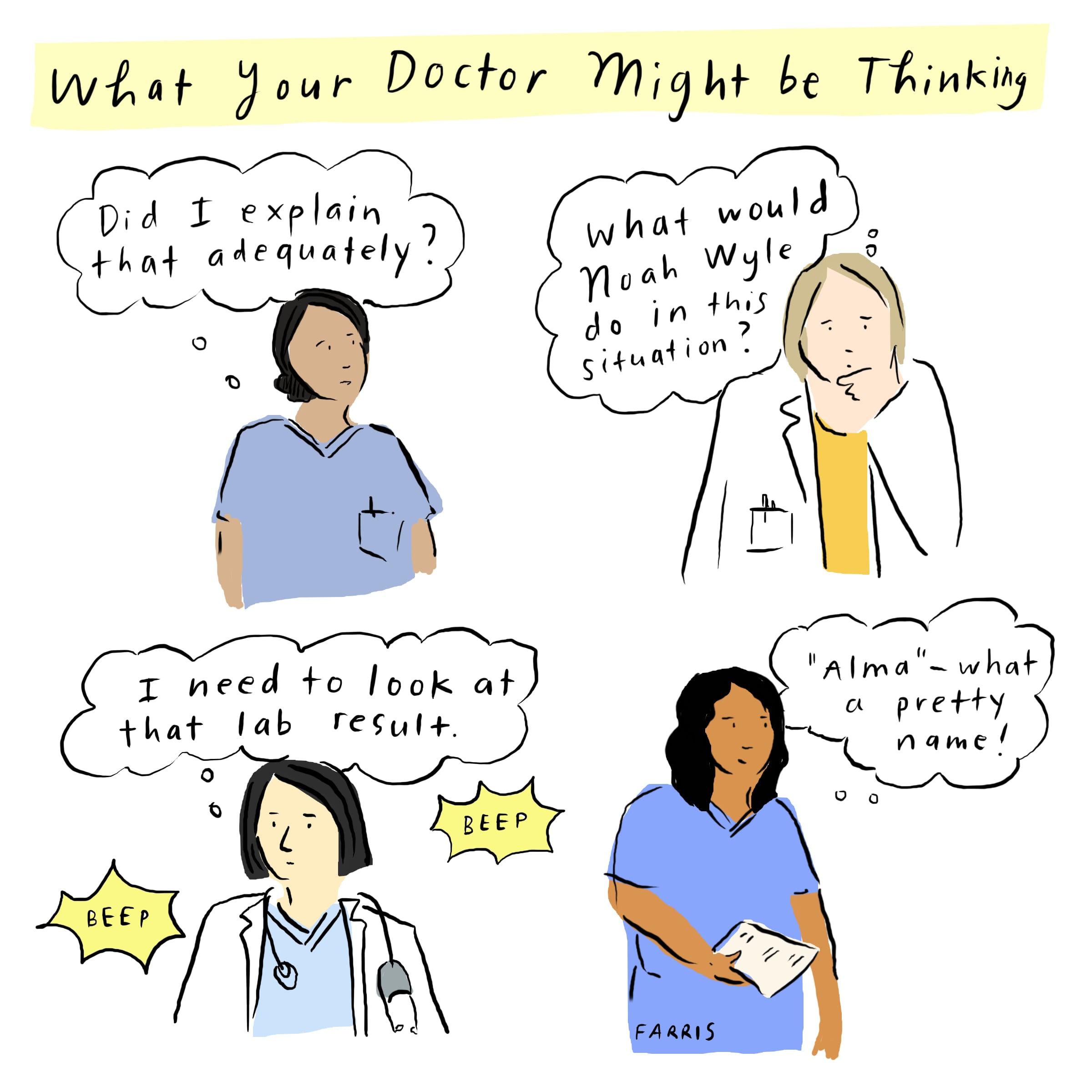 Understanding Your Doctor's Thought Process