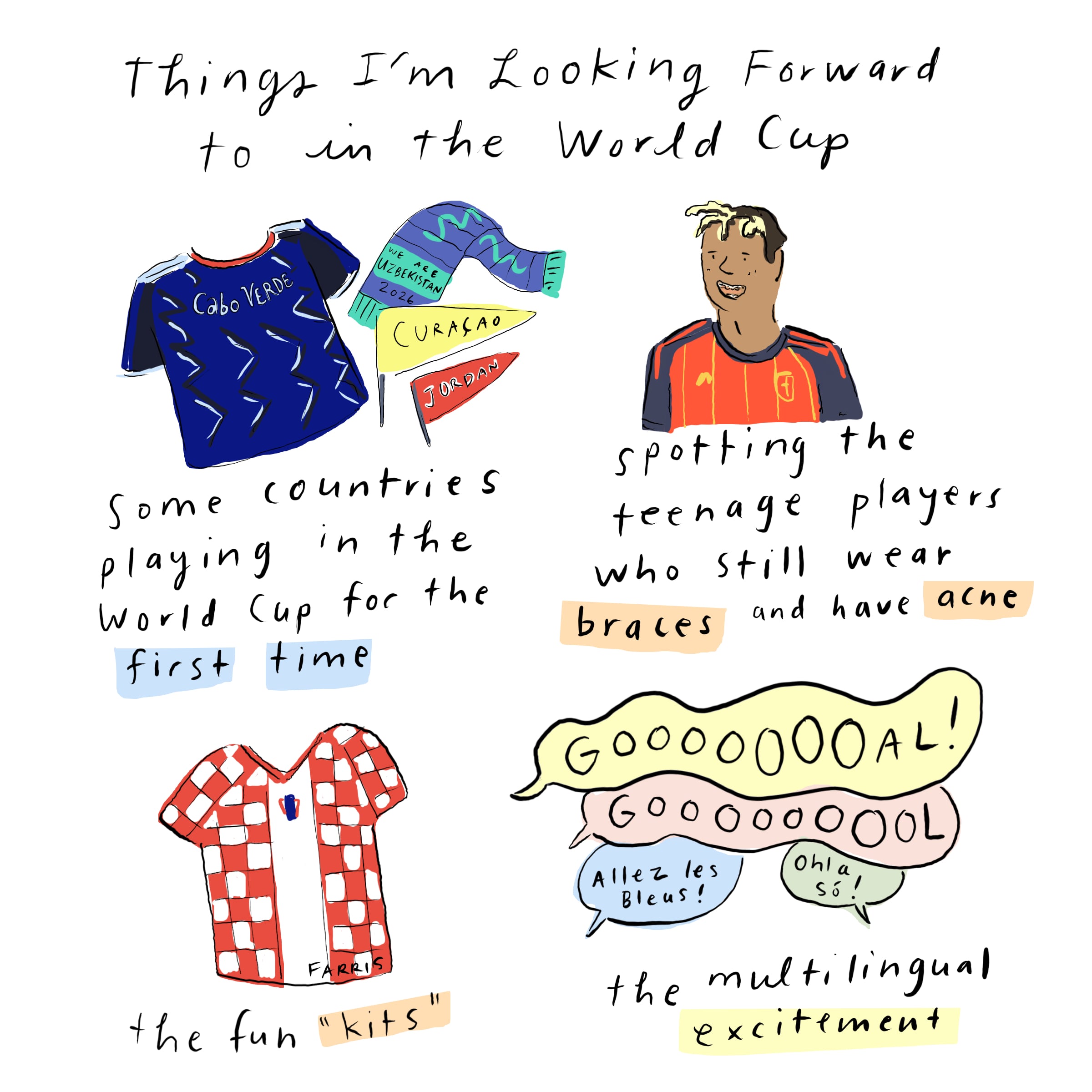 Expectations for the Forthcoming World Cup